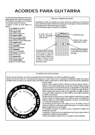 ACORDES PARA GUITARRA
Hay miles de posiciones distintas para acordes. En las                                           Cómo leer el diagrama de acordes
páginas siguientes podrás encontrar una guía rápida de
las 120 posiciones más sencillas, que te servirán para         Cada diagrama de acordes está compuesto por seis lineas verticales (que representan las seis cuerdas de la
tocar la inmensa mayoría de las canciones.                     guitarra), ordenadas (de izquierda a derecha) de la cuerda más grave a la más aguda. Los trastes están numerados
La notación de acordes que hemos elegido es la                 (ya que algunos acordes ocupan posiciones bajas en la guitarra).
siguiente:                                                     El resto de símbolos que aparecen en el gráfico son los siguientes:
    – Acordes mayores. En mayúscula.
       Ejemplo: DO=Do mayor.
    – Acordes mayores sexta.
       Ejemplo: DO6=Do mayor sexta.                                    El círculo vacío es la
    – Acordes mayores séptima.                                         cuerda que corresponde                                                      Nombre del acorde
       Ejemplo: DO7=Do mayor séptima.                                  al bajo del acorde.
    – Acordes mayores séptima mayor.
       Ejemplo: DOmaj7=Do mayor séptima mayor.                                                                                                      Cejilla (el dedo completo
    – Acordes mayores novena.                                                                                                                       presionando las cuerdas)
       Ejemplo: DO9=Do mayor novena.
    – Acordes aumentados.
       Ejemplo: DO+=Do aumentado.
    – Acordes disminuídos.                                                                                                                 El círculo negro indica la digitación
       Ejemplo: DOº=Do disminuído.                               Este símbolo indica una cuerda que                                        en cada cuerda del acorde, donde se
    – Acordes menores. En minúscula.                             se debe evitar tocar, ya que la nota                                      ha de pulsar.
       Ejemplo: do=Do menor.                                     que corresponde no pertenece al
    – Acordes menores sexta.                                     acorde en cuestión. El símbolo se ha
       Ejemplo: do6=Do menor sexta.                              colocado en el lugar de la cuerda
    – Acordes menores séptima.                                   que debiera ir un dedo para que
       Ejemplo: do7=Do menor séptima.                            perteneciese al acorde.


                                                  Gentileza: www.pianomundo.com.ar/guitarras/


                                                                 El cambio de tono de las canciones

 Una de las cosas más interesantes, y que te animo a que practiques hasta hacerlo instantáneamente, es el cambio de la tonalidad de una canción.
 Muchas veces el tono que se ofrece no es el más adecuado para el grupo que va a cantar la canción. Por eso, es importante tener habilidad para cambiar el tono según las
 necesidades. Hacerlo no es difícil y es una cuestión de práctica. Para realizar los cambios te puedes ayudar con el gráfico adjunto, hasta que vayas teniendo la seguridad para
                                                                               hacerlo de memoria.
                                                                               El gráfico te indica, mediante dos flechas, la dirección que tienes que seguir para aumentar o
                                                                               disminuir el tono de una determinada canción. Las notas están colocadas en celdas, que suponen
                                                                               cada una un semitono de la escala musical. Recuerda que, por ejemplo, LA# es lo mismo que SIb.    b
                                                                               Para subir una canción un tono, tendremos que “avanzar”, en el sentido de las agujas del reloj, dos
                                                                               casillas y transformar cada nombre de acorde por el correspondiente, dos casillas más adelante.
                                                                               Así, un acorde de DO se transformará en un acorde de RE, un acorde de mi7 de transformará
                                                                               en un fa#7 y así sucesivamente.
                                                                               Para bajar el tono de una canción el proceso es el mismo, siguiendo el sentido inverso de las agujas
                                                                               de reloj en el gráfico. Por ejemplo, para bajar tono y medio una canción, retrocederíamos tres
                                                                               casillas (tres semitonos); un acorde de DO se transformaría, de esta forma, en un acorde de LA,
                                                                               y un acorde de la se transformaría en un fa#.
                                                                               Las características del acorde (mayor, menor, séptima, etc.) no se ven afectadas a la hora de
                                                                               cambiar una tonalidad: los acordes mayores seguirán siendo mayores, y los acordes de séptima
                                                                               igualmente seguirán siendo un acorde de séptima.
                                                                               Te recomendamos que prepares con antelación los cantos, considerando las tonalidades más
                                                                               adecuadas para cada ocasión.
                                                                               La preparación y el ensayo previos son muy importantes para que la música cumpla su misión de
                                                                               acompañamiento y alabanza sin que haya problemas.
                                                                               Te animo a que practiques los cambios de tono y te acostumbres a hacerlos mentalmente.


Gentileza: www.pianomundo.com.ar/guitarras/
 