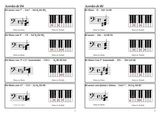 Acordes de Ré
Notas na Pauta Notas no Teclado
Ré Maior - D - Fá# Lá Ré
Notas no Teclado
Ré menor - Dm - Lá Ré Fá
Notas na Pauta
Notas no Teclado
Ré Maior Com 5° Aumentada - D5+ - Fá# Lá# Ré
Notas na Pauta
Notas no Teclado
Ré menor com Quinta e Sétima - Cm5-7 - Fá Láb
Dó Ré
Notas na Pauta
Acordes de Dó
Notas na Pauta Notas no Teclado
Dó menor com 7° - Cm7 - Sol Sib
Dó Mib
Notas no Teclado
Dó Maior com 9° - C9 - Sol Sib
Dó Mib
Notas na Pauta
Notas no Teclado
Dó Maior com 9° e 11° Aumentadas - C911+ - Sib
Ré Mi Fá#
Notas na Pauta
Notas no Teclado
Dó Maior com 13° - C13 - La Sib
Dó Mi
Notas na Pauta
6
5
 
