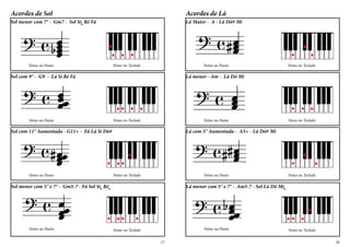 Acordes de Lá
Notas na Pauta Notas no Teclado
Lá Maior - A - Lá Dó# Mi
Notas no Teclado
Lá menor - Am - Lá Dó Mi
Notas na Pauta
Notas no Teclado
Lá com 5° Aumentada - A5+ - Lá Dó# Mi
Notas na Pauta
Notas no Teclado
Lá menor com 5° e 7° - Am5-7 - Sol Lá Dó Mib
Notas na Pauta
Acordes de Sol
Notas na Pauta Notas no Teclado
Sol menor com 7° - Gm7 - Sol Sib
Ré Fá
Notas no Teclado
Sol com 9° - G9 - Lá Si Ré Fá
Notas na Pauta
Notas no Teclado
Sol com 11° Aumentada - G11+ - Fá Lá Si Dó#
Notas na Pauta
Notas no Teclado
Sol menor com 5° e 7° - Gm5-7 - Fá Sol Sib
Réb
Notas na Pauta
18
17
 