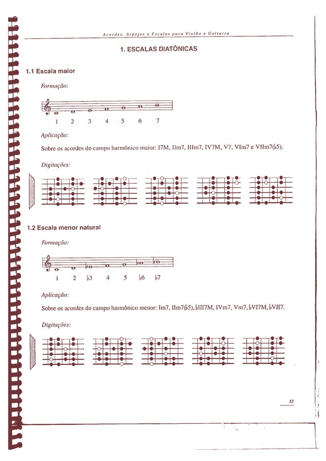 Acordes arpejos e Escalas Nelson Faria | PDF