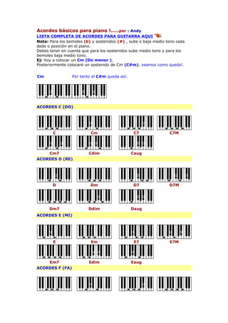 Acordes básicos para piano !.....por : Andy
LISTA COMPLETA DE ACORDES PARA GUITARRA AQUI
Nota: Para los bemoles (b) y sostenidos (#) , sube o baja medio tono cada
dedo o posición en el piano.
Debes tener en cuenta que para los sostenidos sube medio tono y para los
bemoles baja medio tono.
Ej: Voy a colocar un Cm (Do menor ).
Posteriormente colocaré un sostenido de Cm (C#m). veamos como queda!.


Cm               Por tanto el C#m queda así:




ACORDES C (DO)




        C                 Cm                    C7               C7M




    Cm7                  Cdim                  Caug
ACORDES D (RE)




       D                  Dm                   D7                D7M




      Dm7                Ddim                  Daug
ACORDES E (MI)




        E                 Em                    E7               E7M




    Em7                  Edim                  Eaug
ACORDES F (FA)
 