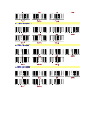 Sistema de notación musical anglosajón