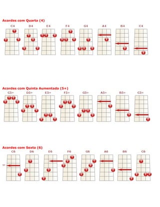 Acordes com Quarta (4)




Acordes com Quinta Aumentada (5+)




Acordes com Sexta (6)
 