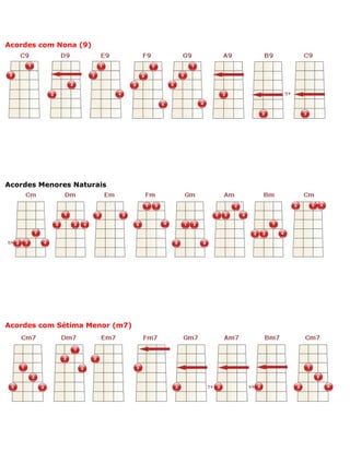 Acordes com Nona (9)




Acordes Menores Naturais




Acordes com Sétima Menor (m7)
 