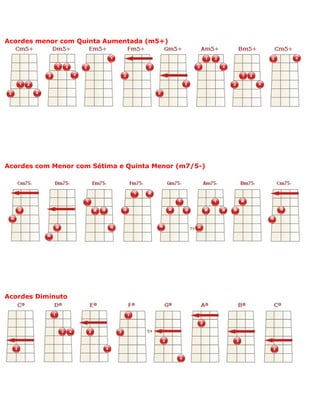Acordes menor com Quinta Aumentada (m5+)




Acordes com Menor com Sétima e Quinta Menor (m7/5-)




Acordes Diminuto
 