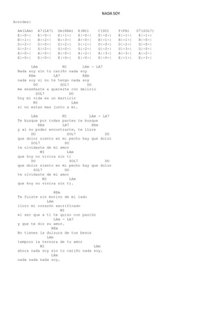 NADA SOY
Acordes:
Am(LAm) A7(LA7) Dm(REm) E(MI) C(DO) F(FA) G7(SOL7)
E|-0-| E|-0-| E|-1-| E|-0-| E|-0-| E|-1-| E|-1-|
B|-1-| B|-2-| B|-3-| B|-0-| B|-1-| B|-1-| B|-0-|
D|-2-| D|-0-| D|-2-| D|-1-| D|-0-| D|-2-| D|-0-|
G|-2-| G|-2-| G|-0-| G|-2-| G|-2-| G|-3-| G|-0-|
A|-0-| A|-0-| A|-0-| A|-2-| A|-3-| A|-3-| A|-2-|
E|-0-| E|-0-| E|-0-| E|-0-| E|-0-| E|-1-| E|-3-|
LAm MI LAm - LA7
Nada soy sin tu cariño nada soy
REm LA7 REm
nada soy si no te tengo nada soy
DO SOL7 DO
me enseñaste a quererte con delirio
SOL7 DO
hoy mi vida es un martirio
MI LAm
si no estas mas junto a mi.
LAm MI LAm - LA7
Te busque por todas partes te busque
REm LA7 REm
y al no poder encontrarte, te llore
DO SOL7 DO
que dolor siento en mi pecho hay que dolor
SOL7 DO
te olvidaste de mi amor
MI LAm
que hoy no vivira sin ti
DO SOL7 DO
que dolor siento en mi pecho hay que dolor
SOL7 DO
te olvidaste de mi amor
MI LAm
que hoy no vivira sin ti.
REm
Te fuiste sin motivo de mi lado
LAm
lloro mi corazón sacrificado
MI
el ser que a ti te quiso con pasión
LAm - LA7
y que te dio su amor.
REm
No tienes la dulzura de tus besos
LAm
tampoco la ternura de tu amor
MI LAm
ahora nada soy sin tu cariño nada soy.
LAm
nada nada nada soy.
 