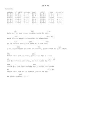 SECRETO
Acordes:
Am(LAm) A7(LA7) Dm(REm) E(MI) C(DO) F(FA) G7(SOL7)
E|-0-| E|-0-| E|-1-| E|-0-| E|-0-| E|-1-| E|-1-|
B|-1-| B|-2-| B|-3-| B|-0-| B|-1-| B|-1-| B|-0-|
D|-2-| D|-0-| D|-2-| D|-1-| D|-0-| D|-2-| D|-0-|
G|-2-| G|-2-| G|-0-| G|-2-| G|-2-| G|-3-| G|-0-|
A|-0-| A|-0-| A|-0-| A|-2-| A|-3-| A|-3-| A|-2-|
E|-0-| E|-0-| E|-0-| E|-0-| E|-0-| E|-1-| E|-3-|
LAm LA7 REm
Este secreto que tienes conmigo nadie lo sabra
SOL7 DO - MI
este secreto seguira escondido una eternidad
LAm LA7 REm
yo te aseguro nunca dire nada de lo que paso
LAm MI LAm
y no te preocupes que todo lo nuestro, queda entre tu y yo. (BIS)
REm LAm
Nadie sabra que tu pecho, juntito al mio a latido
MI FA - MI
que disfrutamos instantes, de fascinante dulzura
REm LAm
nunca dire que hubo noches, que te adore con locura
MI FA - MI
nadie sabra que en tus brazos rendido de amor
LAm
me quede dormido. (BIS)
 