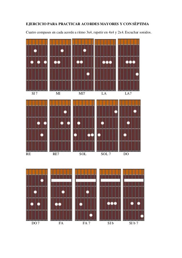 Acordes de guitarra