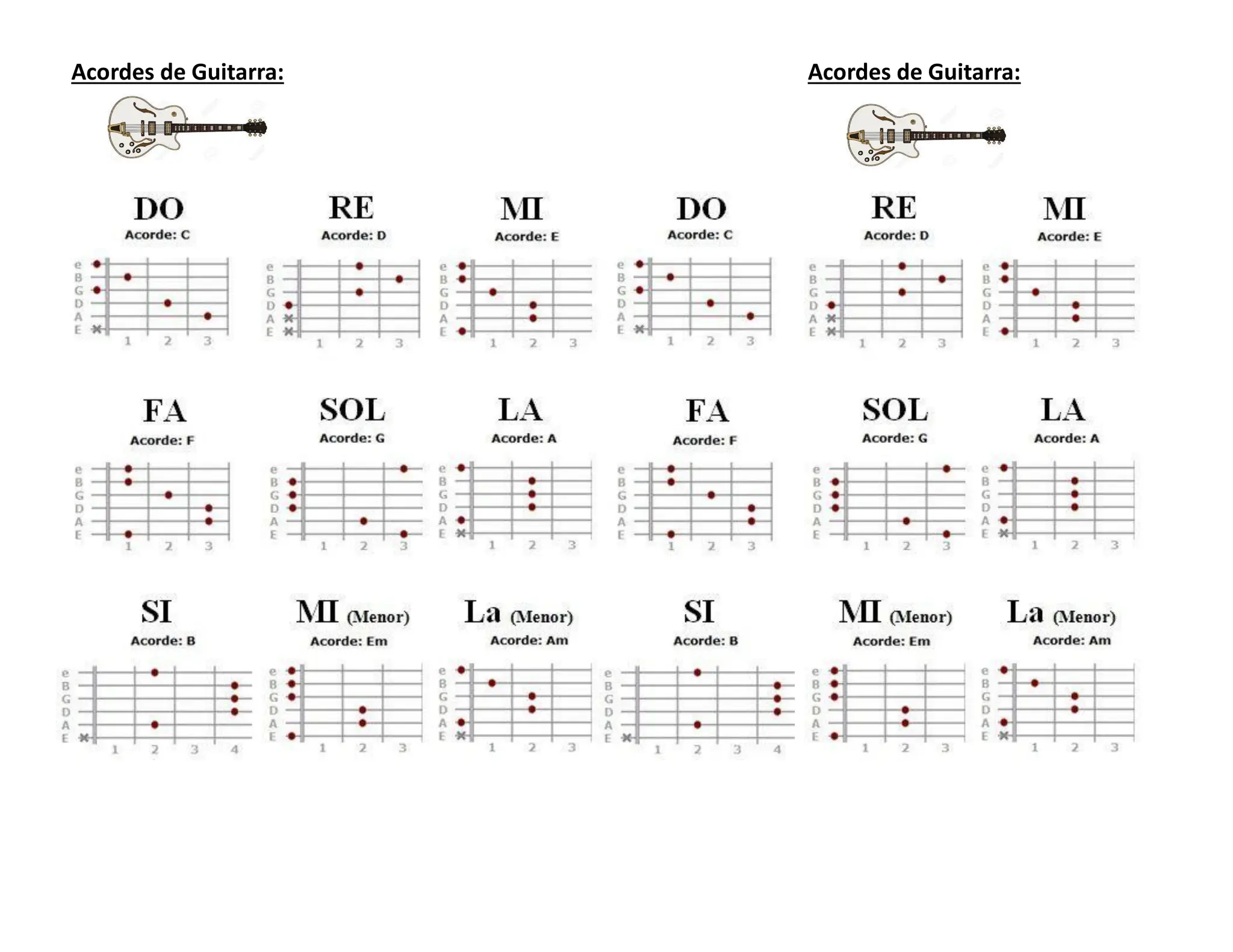 Acordes Guitarra Pdf Plantillas De Acordes Y Escalas Para Imprimir