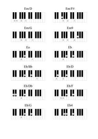 Em/D
1245
Em/F#
124
5
Em/G
135
Em9
1
245
Eo
1
4
5
Eb
14
5
Eb/Bb
1
25
Eb/D
1
2
4
5
Eb/Db
1
2
45
Eb/F
13
45
Eb/G
14
5
Eb4
145
 