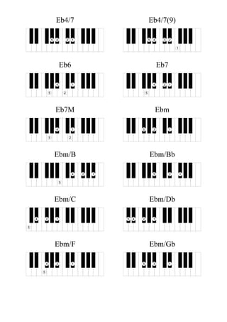 Eb4/7
1245
Eb4/7(9)
1
2345
Eb6
1
2
4
5
Eb7
124
5
Eb7M
1
2
4
5
Ebm
135
Ebm/B
124
5
Ebm/Bb
125
Ebm/C
124
5
Ebm/Db
1245
Ebm/F
124
5
Ebm/Gb
135
 