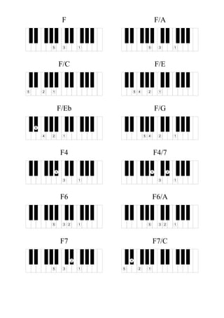 F
135
F/A
135
F/C
125
F/E
1245
F/Eb
124
5
F/G
1245
F4
13
5
F4/7
1
2
3
5
F6
1235
F6/A
1235
F7
1
2
35
F7/C
12
4
5
 