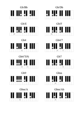 Gb/Bb
135
Gb/Db
125
Gb/E
124
5
Gb/F
124
5
Gb4
1
2
5
Gb4/7
1
2
3
5
Gb4/7(9)
1
2
3
45
Gb7
1
245
Gb9
1345
Gbm
1
3
5
Gbm/A
13
5
Gbm/Ab
12
4
5
 