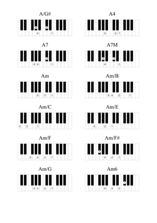 A/G#
1
2
4
5
A4
125
A7
1
2
45
A7M
1
2
4
5
Am
135
Am/B
1245
Am/C
135
Am/E
125
Am/F
1245
Am/F#
124
5
Am/G
1245
Am6
1
245
 