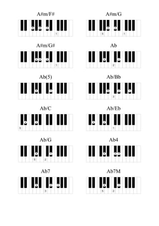 A#m/F#
1
245
A#m/G
1
24
5
A#m/G#
1
245
Ab
1
2
5
Ab(5)
15
Ab/Bb
12
3
5
Ab/C
14
5
Ab/Eb
1
25
Ab/G
1
2
4
5
Ab4
125
Ab7
12
3
5
Ab7M
1
2
4
5
 
