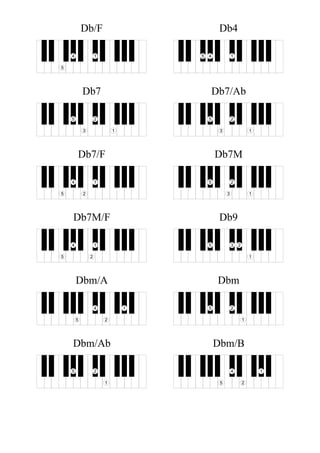 Db/F
14
5
Db4
145
Db7
1
2
3
5
Db7/Ab
1
2
3
5
Db7/F
1
2
4
5
Db7M
1
2
3
5
Db7M/F
1
2
4
5
Db9
1
235
Dbm/A
1
2
4
5
Dbm
1
25
Dbm/Ab
1
25
Dbm/B
1
2
4
5
 