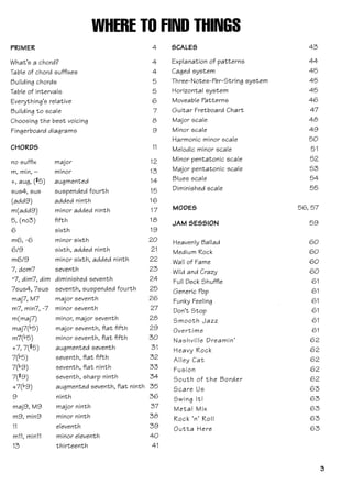 Acordes e escalas para guitarra