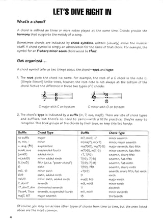 Acordes e escalas para guitarra