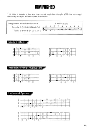 Acordes e escalas para guitarra