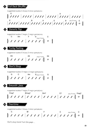 Acordes e escalas para guitarra