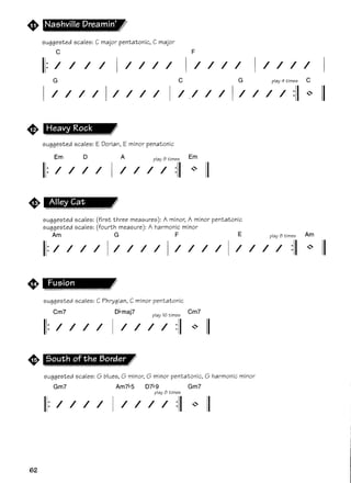 Acordes e escalas para guitarra