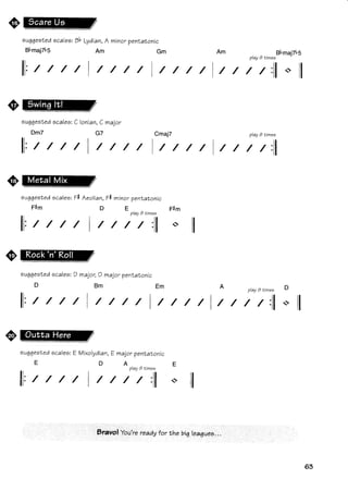 Acordes e escalas para guitarra
