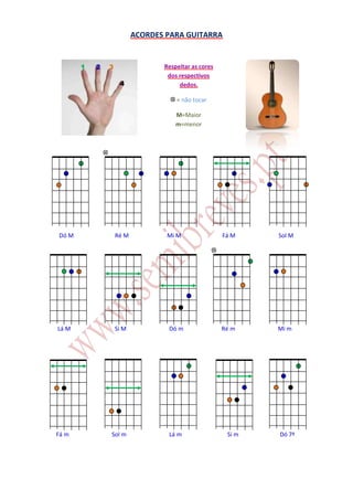 Principales acordes para guitarra (cómo tocarlos; imagen) - Saber es  práctico