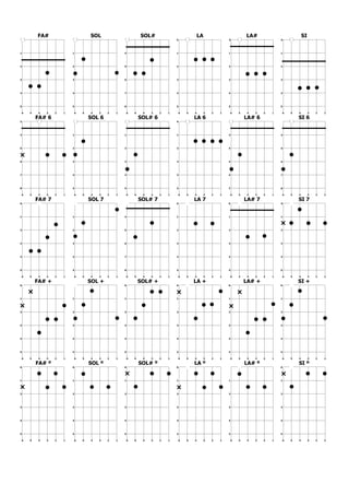 Gentileza: www.pianomundo.com.ar/guitarras/
 