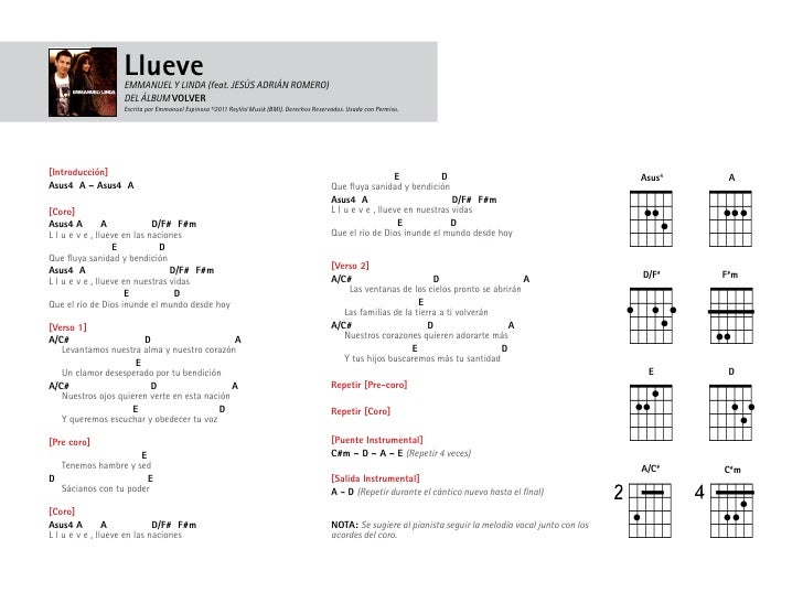 En El Trono Esta Acordes