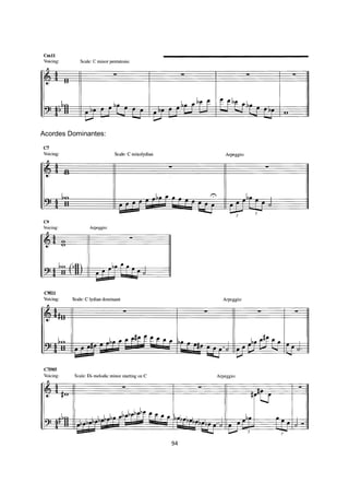 94
Acordes Dominantes:
 