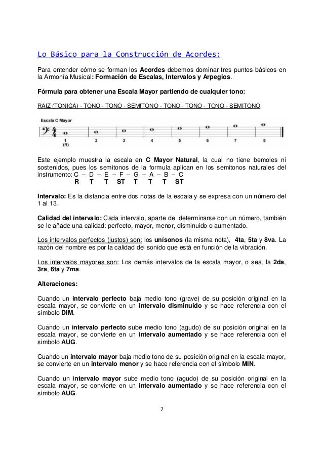 Acordes Para Bajo acordes para bajo