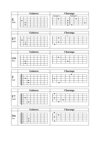 Acordes para charango