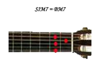 Acordes para guitarra. | PPT