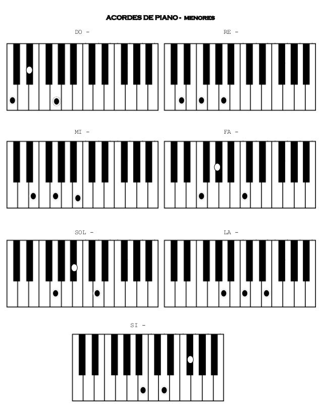 Acordes para piano