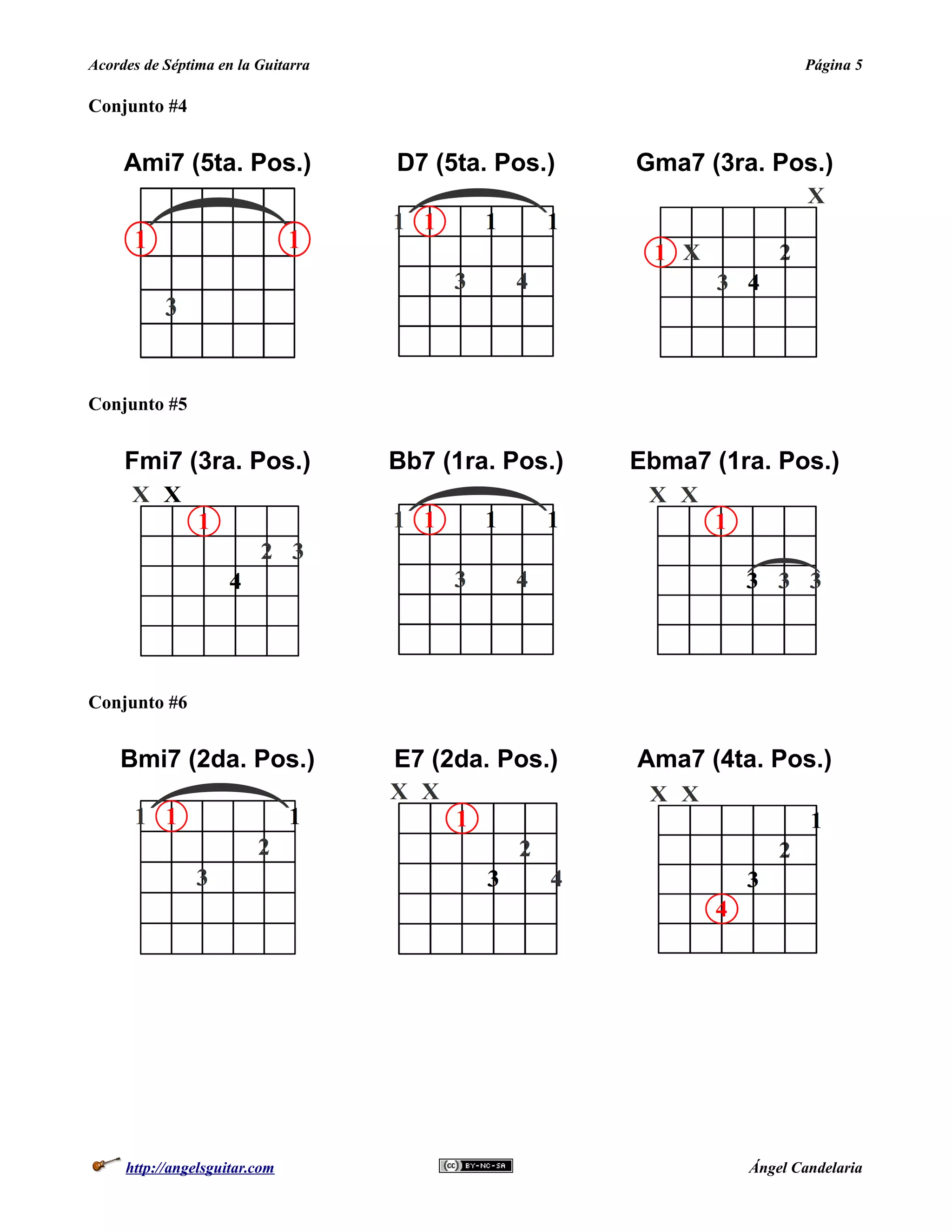Acordes de Séptima en la Guitarra | PDF