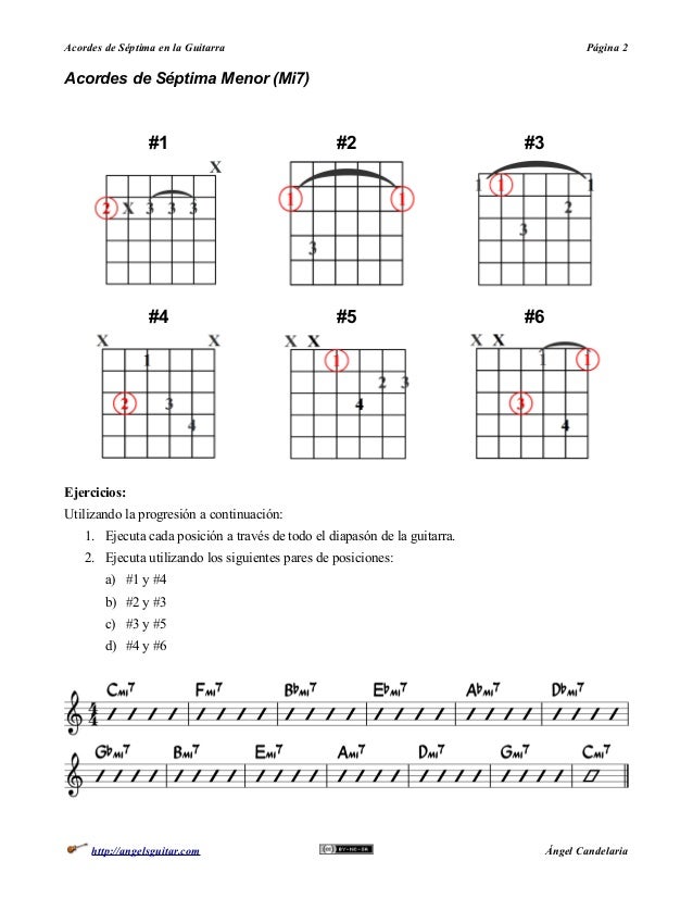 Acordes de Séptima en la Guitarra