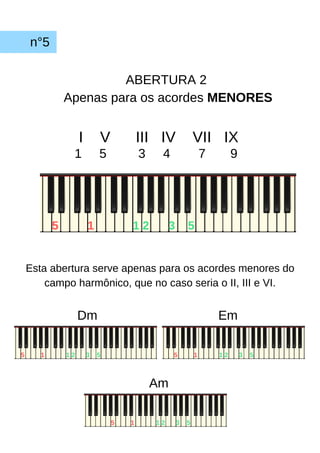 ABERTURA 2
Apenas para os acordes MENORES
I V III IV VII IX
1 5 3 4 7 9
Esta abertura serve apenas para os acordes menores...