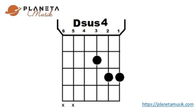 Todos Los Acordes Suspendidos Para Guitarra Sus2 Y Sus4