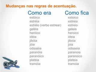 Mudanças nas regras de acentuação.
estóico estoico
estréia estreia
estréio (verbo estrear) estreio
geléia geleia
heróico heroico
idéia ideia
jibóia jiboia
jóia joia
odisséia odisseia
paranóia paranoia
paranóico paranoico
platéia plateia
tramóia tramoia
Como era Como fica
 