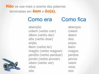 Não se usa mais o acento das palavras
terminadas em êem e ôo(s).
abençôo abençoo
crêem (verbo crer) creem
dêem (verbo dar) deem
dôo (verbo doar) doo
enjôo enjoo
lêem (verbo ler) leem
magôo (verbo magoar) magoo
perdôo (verbo perdoar) perdoo
povôo (verbo povoar) povoo
vêem (verbo ver) veem
vôos voos
zôo zoo
Como era Como fica
 