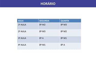 HORÁRIO
AULA SEGUNDA QUARTA
1ª AULA 8º M2 8º M3
2ª AULA 8º M3 8º M2
3ª AULA 8º A 8º M1
4ª AULA 8º M1 8º A
 
