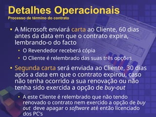 Detalhes Operacionais
Processo de término do contrato
• A Microsoft enviará carta ao Cliente, 60 dias
antes da data em que o contrato expira,
lembrando-o do facto
• O Revendedor receberá cópia
• O Cliente é relembrado das suas três opções
• Segunda carta será enviada ao Cliente, 30 dias
após a data em que o contrato expirou, caso
não tenha ocorrido a sua renovação ou não
tenha sido exercida a opção de buy-out
• A este Cliente é relembrado que não tendo
renovado o contrato nem exercido a opção de buy
out deve apagar o software até então licenciado
dos PC’s
 