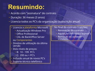 Resumindo:
• Acordo com “assinatura” de contrato
• Duração: 36 meses (3 anos)
• Licencia todos os PC’s da organização (subscrição anual)
• Licencia a plataforma Microsoft
• Actualização Windows Pro
• Office Professional
• CAL de BackOffice Server
ou Componentes
• Direitos de utilização da última
versão
• Dois níveis de preços:
• B: 10 - 199 PC’s
• C: 200 ou + PC’s
• Inclusão anual de novos PC’s
• Suporte técnico telefónico
• No final do contrato 3 opções:
• Renovação do contrato
• Aquisição definitiva (“buy­
out”)
• Remoção do software
instalado
 