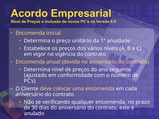 • Encomenda inicial
• Determina o preço unitário da 1ª anuidade
• Estabelece os preços dos vários níveis (A, B e C)
em vigor na vigência do contrato
• Encomenda anual (devida no aniversário do contrato)
• Determina nível de preços do ano seguinte
(ajustado em conformidade com o número de
PC’s)
• O Cliente deve colocar uma encomenda em cada
aniversário do contrato
• Não se verificando qualquer encomenda, no prazo
de 30 dias do aniversário do contrato, este é
anulado
Acordo Empresarial
Nível de Preços e inclusão de novos PC’s na Versão 6.0
 