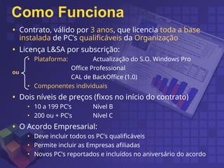 Como Funciona
• Contrato, válido por 3 anos, que licencia toda a base
instalada de PC’s qualificáveis da Organização
• Licença L&SA por subscrição:
• Plataforma: Actualização do S.O. Windows Pro
Office Professional
CAL de BackOffice (1.0)
• Componentes individuais
• Dois níveis de preços (fixos no início do contrato)
• 10 a 199 PC’s Nível B
• 200 ou + PC’s Nível C
• O Acordo Empresarial:
• Deve incluir todos os PC’s qualificáveis
• Permite incluir as Empresas afiliadas
• Novos PC’s reportados e incluídos no aniversário do acordo
ou
 
