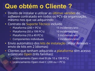 Que obtém o Cliente ?
• Direito de instalar e utilizar as últimas versões do
software contratado em todos os PC’s da organização,
mesmo nos que vai adquirindo
• Contrato de Suporte Técnico incluído
• Plataforma (200 + PC’s) 15 incidentes/ano
• Plataforma (50 a 199 PC’s) 10 incidentes/ano
• Plataforma (10 a 49 PC’s) 5 incidentes/ano
• Componentes individuais 3 incidentes/ano
• Envio automático dos kits de instalação (Major Releases –
envio de kits em 2 Idiomas)
• Clientes que tenham adquirido a plataforma têm acesso
a contrato Open (três famílias):
• Licenciamento Open nível B (de 10 a 199 PC’s)
• Licenciamento Open nível C (200 ou + PC’s)
 