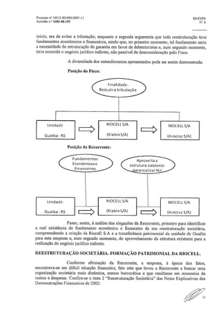 Processo n° 19515 001895/2007-11	 S1-C4T1
Acórdão ri ° 1401-00.155	 Fl. 6
início, era de evitar a tributação; enquanto a segunda argumenta que toda reestruturação teve
fundamentos econômicos e financeiros, sendo que, no primeiro momento, tal fundamento seria
a necessidade de estruturação de garantia em favor de debenturistas e, num segundo momento,
teria ocorrido o negócio jurídico indireto, não passível de desconsideração pelo Fisco,
A diversidade dos entendimentos apresentados pode ser assim demonstrada:
Posição do Fisco:
Finalidade:
Reduzira tributação
Unidade RIOCELL S/A
	
=>	
RIOCELL S/A
Guaiba - RS	 (Klabin S/A)	 (Ara cruz S/A)
Posição da Recorrente:
Fundamentos	 Aproveita a
Econômicos e	 estrutura existente
	
Financeiros	 •ararcaiizar Nil
-
Unidade	 RIOCELL S/A	 RIOCELL S/A
Guaiba - RS 	 EZ:=> 	 (KlabinS/A)	
1==> 	 (Aracruz S/A)
Passo, assim, à análise das alegações da Recorrente, primeiro para identificar
a real existência de fundamento econômico e financeiro da sua reestruturação societária,
compreendendo a criação da Riocell S.A e a transferência patrimonial da unidade de Guaiba
para esta empresa e, num segundo momento, do aproveitamento da estrutura existente para a
realização do negócio jurídico indireto.
REESTRUTURAÇÃO SOCIETÁRIA. FORMAÇÃO PATRIMONIAL DA RIOCELL.
Conforme afirmação da Recorrente, a empresa, à época dos fatos,
encontrava-se em dificil situação financeira, fato este que levou a Recorrente a buscar uma
organização societária mais dinâmica, menos burocrática e que resultasse em economia de
custos e despesas. Confira-se o item 2 "Reestruturação Societária" das Notas Explicativas das
Demonstrações Financeiras de 2002:
 