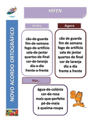 HÍFEN
Antes
cão-de-guarda
fim-de-semana
fogo-de-artifício
sala-de-jantar
quartos-de-final
cor-de-laranja
dia-a-dia
frente-a-frente
cão de guarda
fim de semana
fogo de artifício
sala de jantar
quartos de final
cor de laranja
dia a dia
frente a frente
Agora
Mas…
água-de-colónia
cor-de-rosa
mais-que-perfeito
pé-de-meia
à queima-roupa
NOVOACORDOORTOGRÁFICO
 