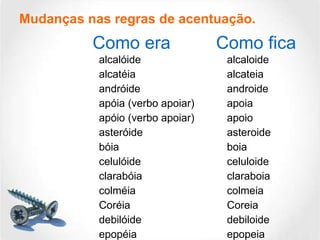 Mudanças nas regras de acentuação. alcalóide  alcaloide alcatéia  alcateia andróide  androide apóia (verbo apoiar)  apoia apóio (verbo apoiar)  apoio asteróide  asteroide bóia  boia celulóide  celuloide clarabóia  claraboia colméia  colmeia  Coréia  Coreia debilóide  debiloide epopéia  epopeia Como era Como fica 