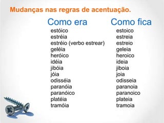 Mudanças nas regras de acentuação. estóico  estoico estréia  estreia estréio (verbo estrear)  estreio geléia  geleia heróico  heroico idéia  ideia jibóia  jiboia jóia  joia odisséia  odisseia paranóia  paranoia paranóico  paranoico platéia  plateia tramóia   tramoia Como era Como fica 